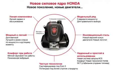 Газонокосилка HONDA HRG466С1SKEP