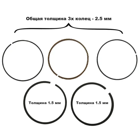 Кольца+прокладка 6,5 л.с Кольца+прокладка 6,5 л.с